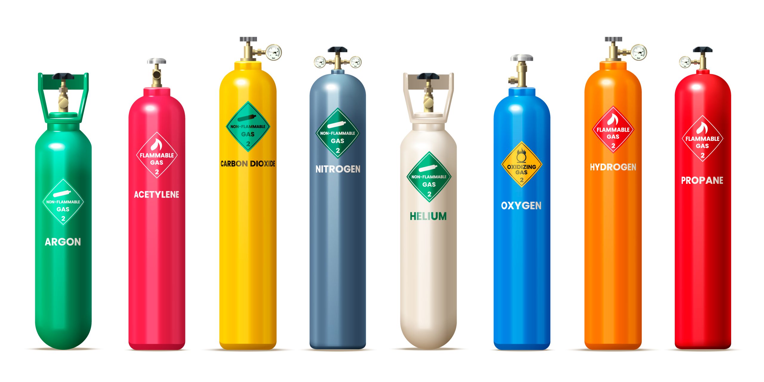 انواع گاز مایع - مجتمع ترکیب گاز پارس